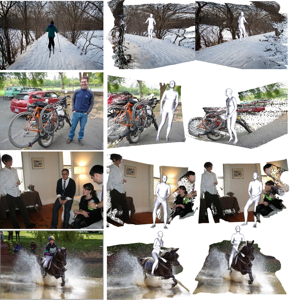 Metric human-scene reconstruction